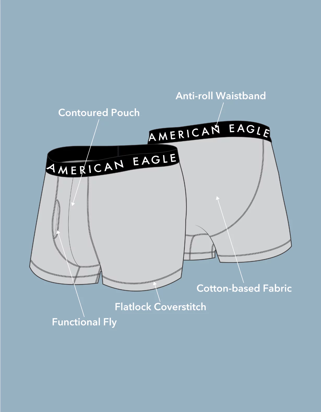 AEO 3" Classic Boxer Brief 3-Pack 4 AEO 3" Classic Boxer Brief 3-Pack - Image 2